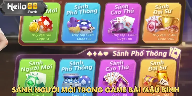 Đây là sảnh dành cho người chơi mới làm quen với Bài Mậu Binh