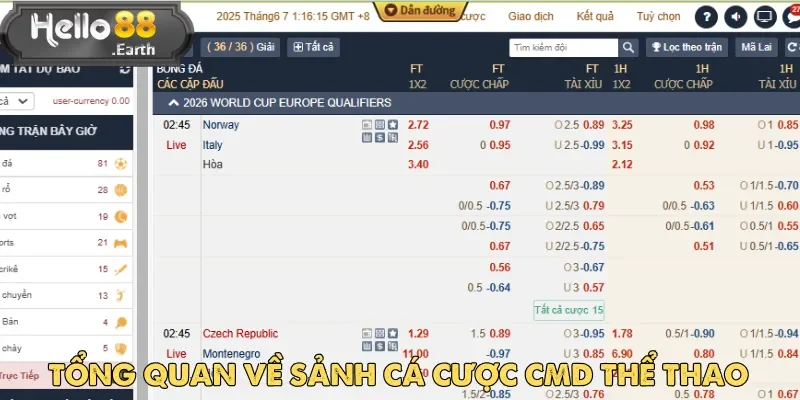 CMD Thể Thao – Sân Chơi Cá Cược Hấp Dẫn Tại Hello88 1 CMD thể thao khởi đầu với các loại kèo cá cược truyền thống