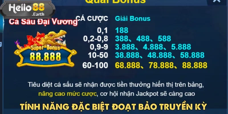 Đoạt Bảo Truyền Kỳ – Game kho báu hấp dẫn tại Hello88 3 Đoạt Bảo Truyền Kỳ đã xây dựng một loạt tính năng đặc biệt đầy sáng tạo