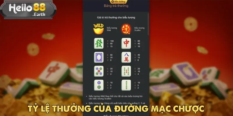 Đường Mạc Chược – Slot Game Hấp Dẫn Nhất Năm 2025 4 Mỗi biểu tượng Đường Mạc Chược đều mang một giá trị thưởng riêng biệt