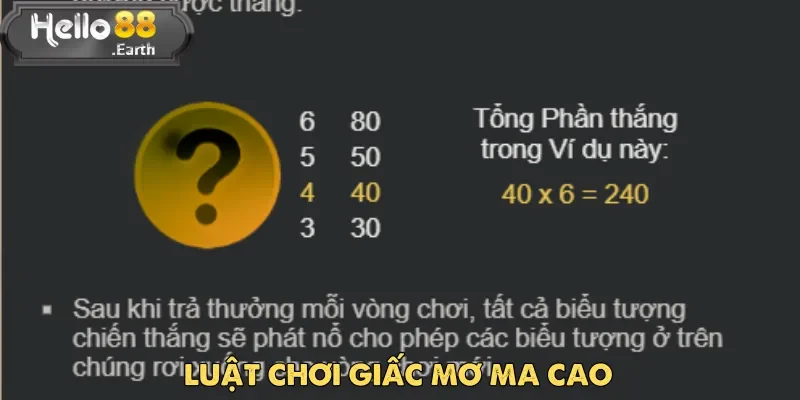 Giấc Mơ Ma Cao sử dụng cơ chế trả thưởng theo chuỗi biểu tượng