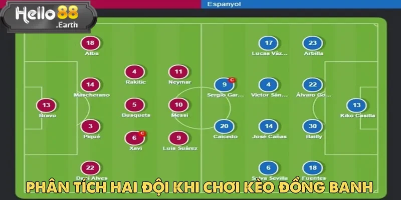 Việc thu thập dữ liệu về hai đội là điều kiện tiên quyết trong kèo đồng banh