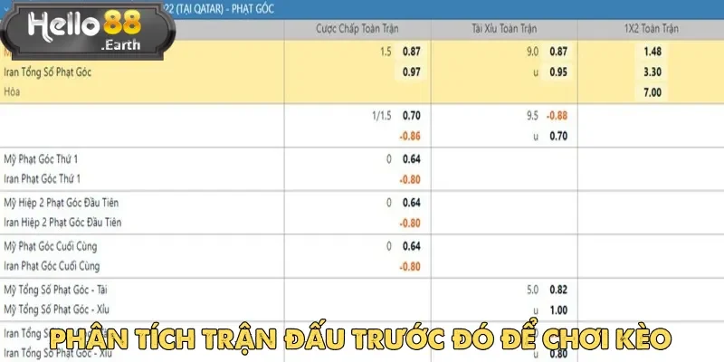 Kèo Phạt Góc – Bí Quyết Gỡ Gạc Nhanh Chóng Cùng Hello88 4 Một trong những mẹo hiệu quả khi đặt cược kèo phạt góc là xem lại kết quả