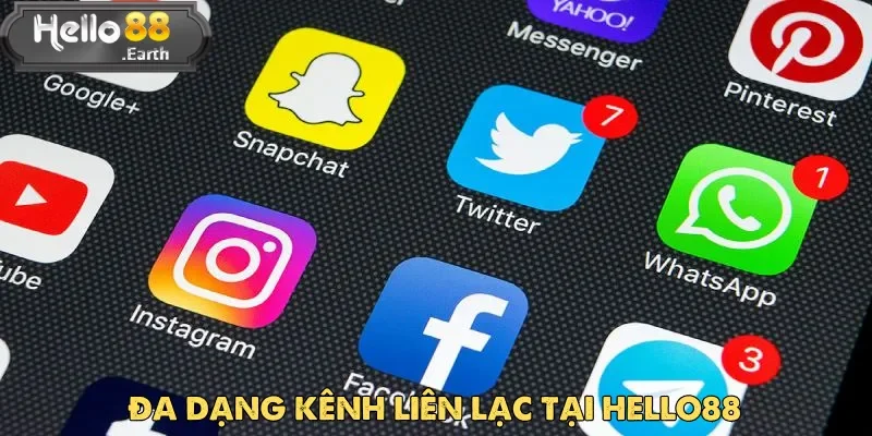 Liên Hệ Hello88 - Hướng Dẫn Phương Thức Hot Nhất 2025 3 Liên hệ Hello88 sở hữu nhiều kênh liên lạc hiện đại, phản hồi nhanh chóng
