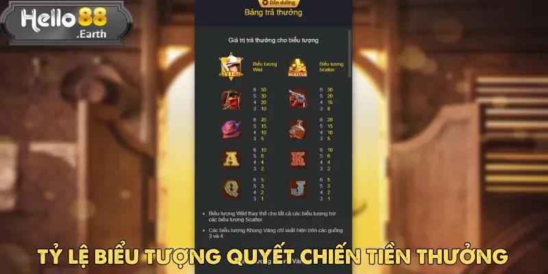 Quyết Chiến Tiền Thưởng tạo nên sự đa dạng cho trải nghiệm quay slot