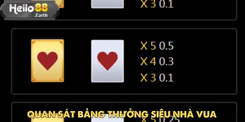 Quan sát biểu tượng và cách tạo thưởng trong game Siêu Nhà Vua