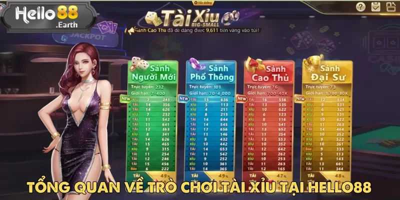 Tài Xỉu chắc chắn là sự lựa chọn hàng đầu cho ai muốn chơi game đơn giản