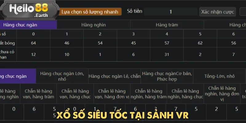 VR Xổ Số – Sảnh Game Thực Tế Ảo Hot Nhất Năm 2025 3 VR xổ số siêu tốc là lựa chọn lý tưởng cho những ai ưa thích sự nhanh chóng
