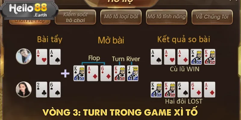 Sau khi vòng Flop Xì Tố kết thúc, lá bài chung thứ tư – Turn – được lật ra