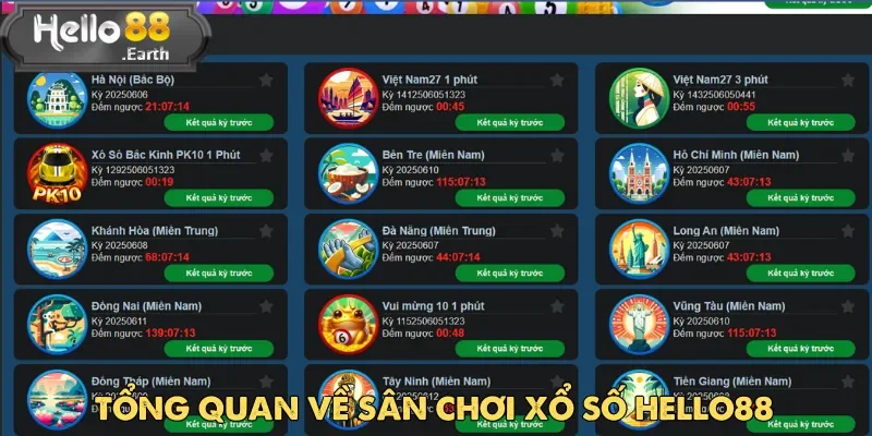 Xổ Số Hello88 là một trong những sảnh game cá cược hot nhất năm 2025